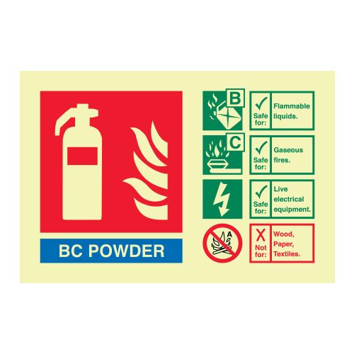 BC POWDER Fire Extinguisher Identification sign or sticker 200mm x 80mm 