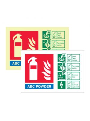 ABC Powder extinguisher ID