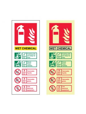 Wet Chemical extinguisher ID