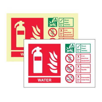 Water extinguisher ID