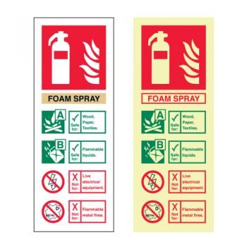 Foam Spray extinguisher ID