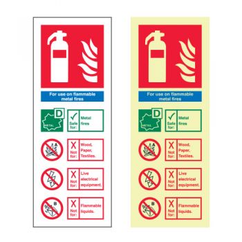Flammable Metal extinguisher ID