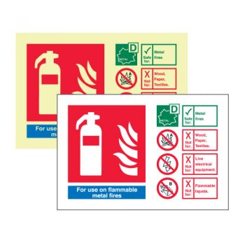 Flammable Metal extinguisher ID